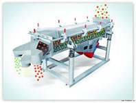 行之有效！這幾個好辦法能讓振動篩軸承更耐用